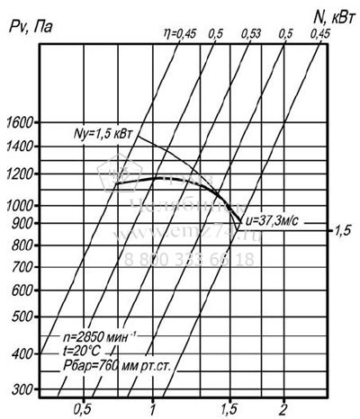     7-40 2,5   