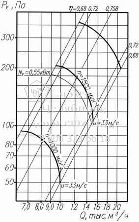     06-300-6,3   