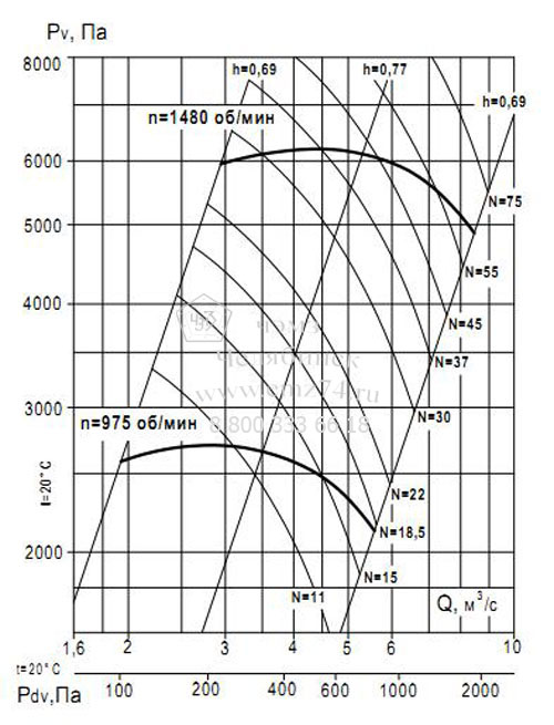     132-30 11,2 (.1)   