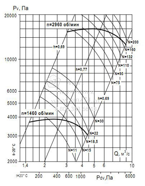     132-30 9 (.1)   