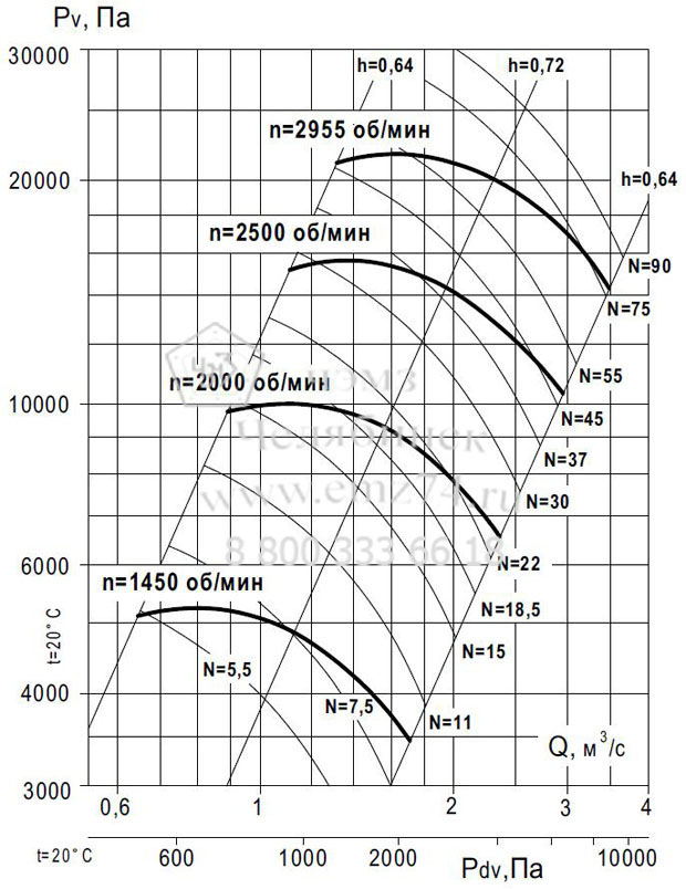     140-15 10 (.1)   