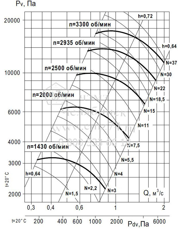     140-15 8 (.1)   