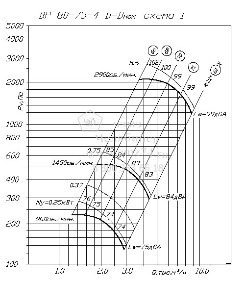     80-75 4   