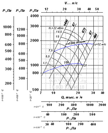     280-46-6,3   